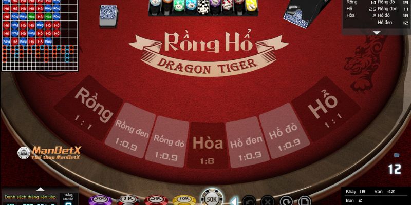 Chi tiết cách tải game Rồng Hổ từ 789Club 